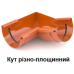 Кут довільний / регульований BRYZA 125 Білий (RAL 9010)