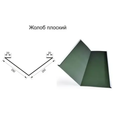 Жороб плоский (Єндова)